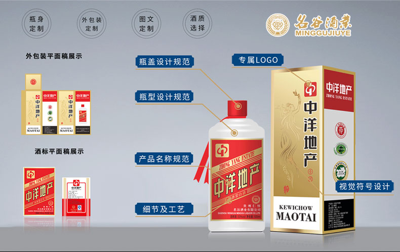 企業(yè)定制酒方案怎么寫？要包含哪些內(nèi)容？